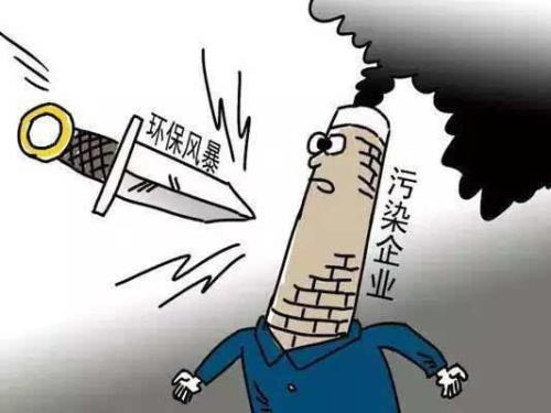 嚴(yán)查環(huán)保 嚴(yán)查環(huán)保